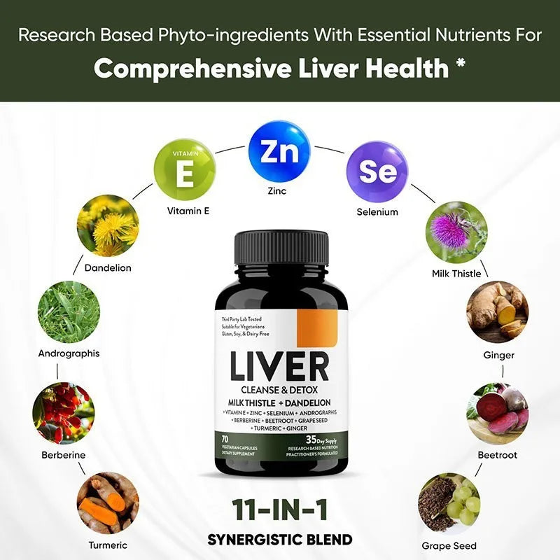 LIVER CLEANSE - Detox 60 Cápsulas (Limpieza del Hígado)