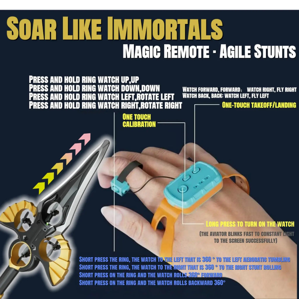 Dron planeador RC en espada voladora